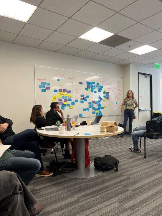 A photograph of people in a conference room with a large white board covered in colorful sticky notes.