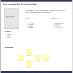 A screenshot of an interview snapshot template with space for a photo of the participant, a quote, insights, opportunities, quick facts, and an experience map.
