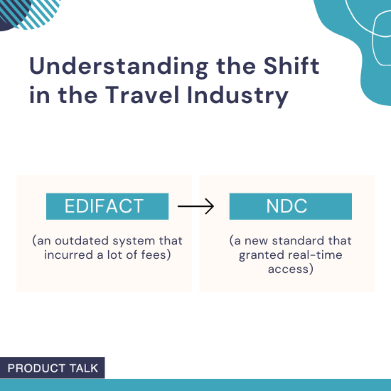 Product in Practice: Transitioning Customers to a New API