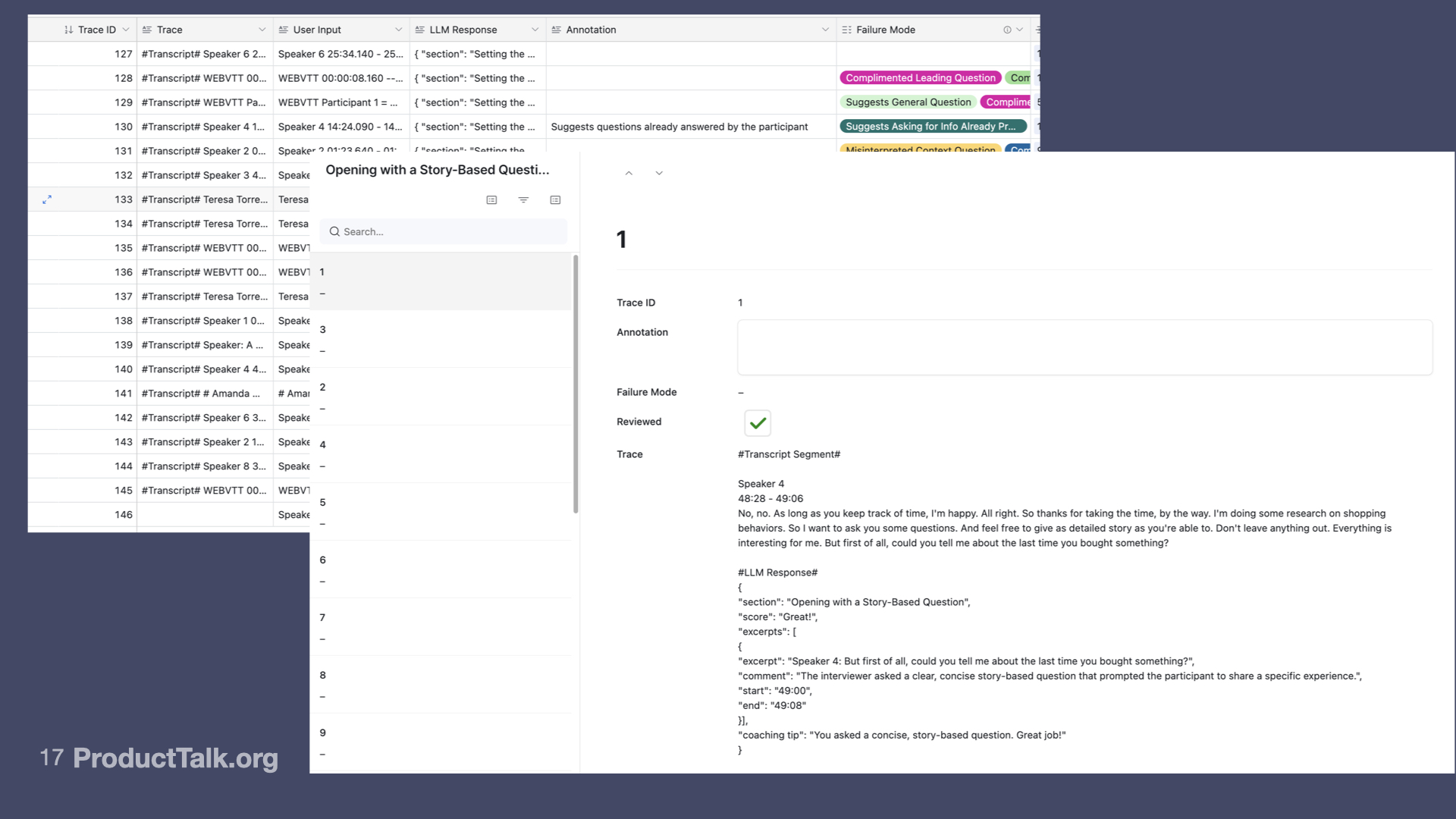 Screenshot of a data table showing transcript IDs, user input, LLM responses, annotations, and failure modes. A detailed panel displays a transcript excerpt with LLM evaluation, scoring, excerpts, and coaching tips for improving story-based interview questions.